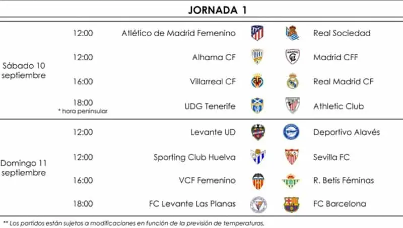Horarios LFFP, Sevilla FC Femenino noticias
