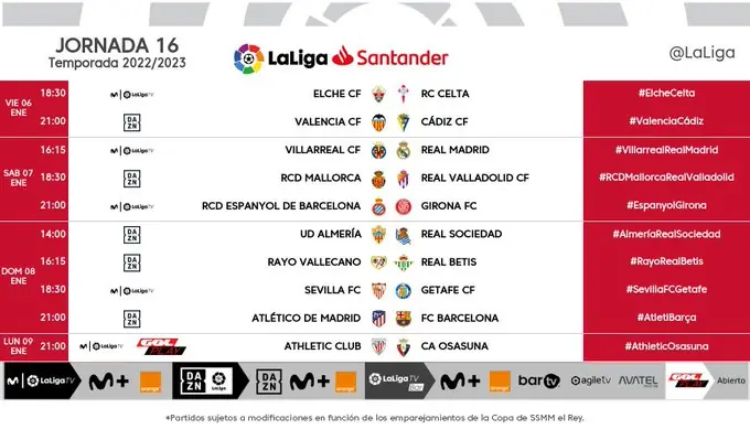 Sevilla FC - Getafe CF: Horario, fecha y dónde ver en TV_1