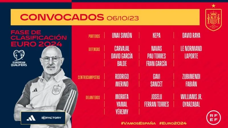 Sevilla FC Noticias, Jesús Navas